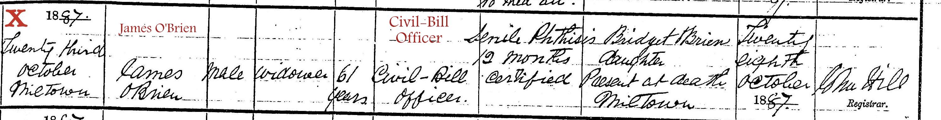 Death James O'Brien  23 Oct 1887 Civil Bill Officer crop.jpg
