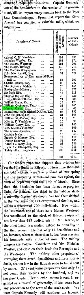 Clare evictions league table - Kennedy report - 1849.jpg