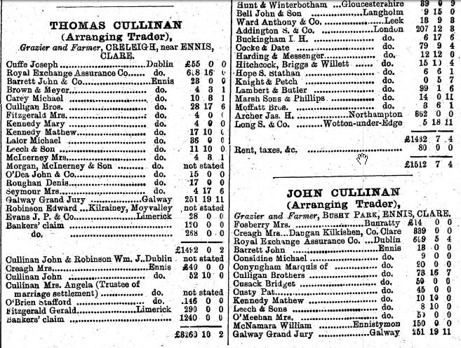 Cullinan traders 1891, Bushy Pari, Creleigh.jpg