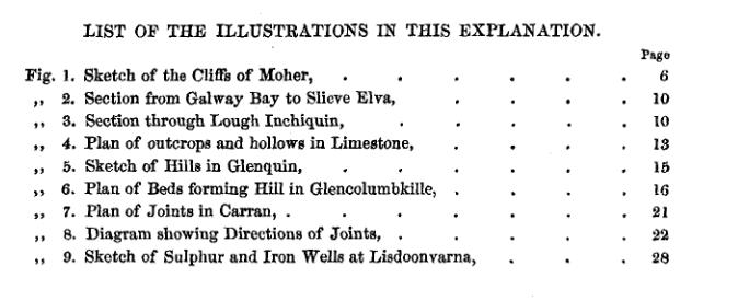 Geo Survey 1863, illustrations.jpg