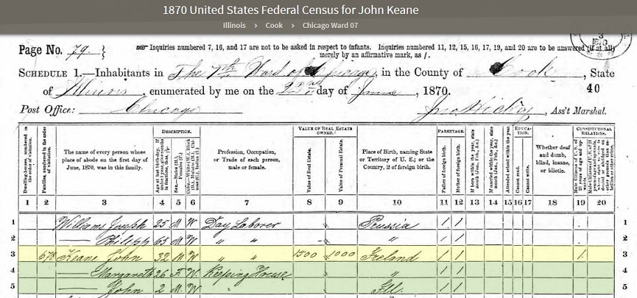 John Keane 1870 Chicago Census.jpg