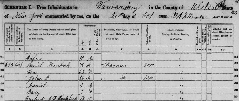 1850 Wawarsing NY Census Hornbeck Family.jpg