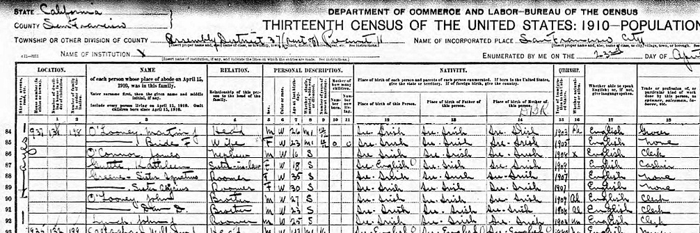1910 San Francisco Census, Martin J O'Looney household, Hayes Street.jpg