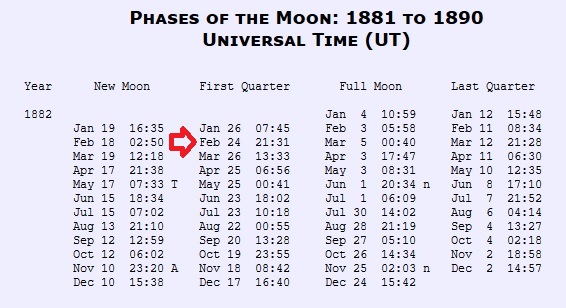 Moon Phases Table for 1882.jpg