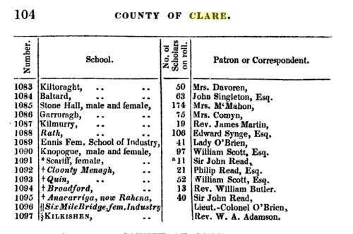 Named patrons 1827, Society schools, p.jpg