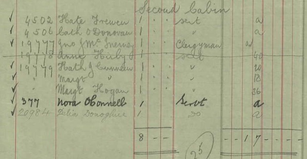 SS Umbria leaving Queenstown Ireland on 24 Nov 1901 (UK Outward Passenger Lists).jpg