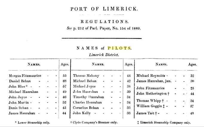 Limerick port pilots 1890, p.jpg