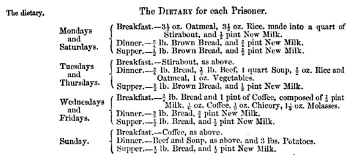 Prison food 1851, p94.jpg