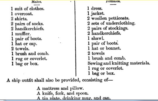 Brit-supplied emigrant wardrobe 1883.jpg