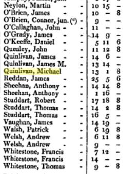 Census enumerators, pt3, 1831.jpg