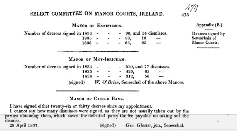 Manor court stats, p475.jpg